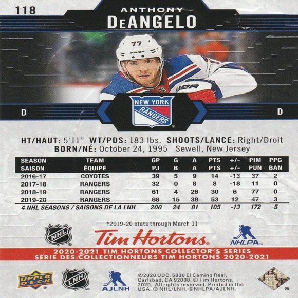 Anthony DeAngelo - 2020/2021 Tim Hortons Collector's Series Card - Picture 2 of 2